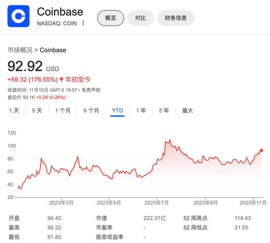 双雄争霸：内功深厚的币安 vs 厚积薄发的okx，谁能笑傲江湖？