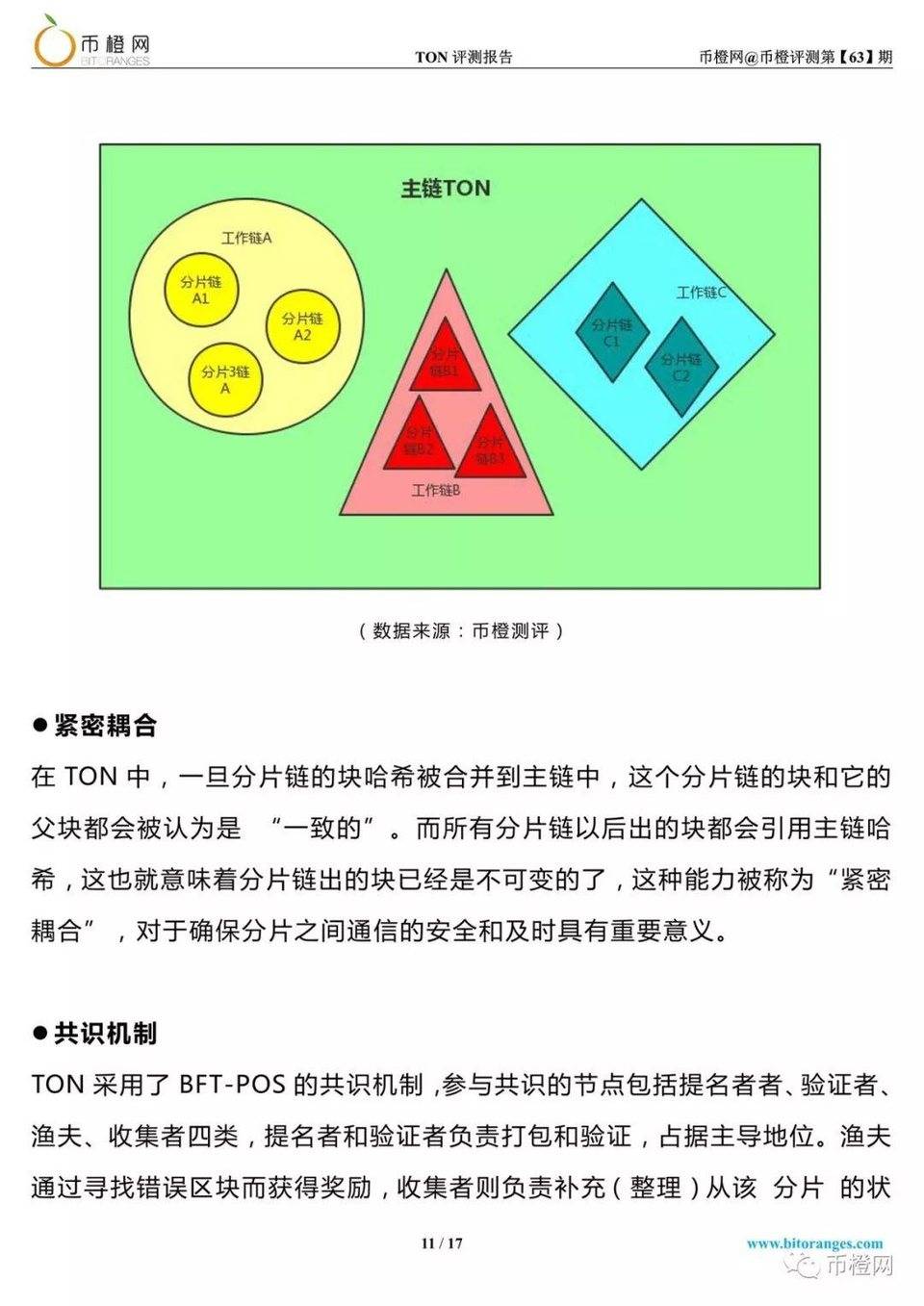 别等 libra 了，区块链项目上线在即的 telegram 才是真正的超主权经济体